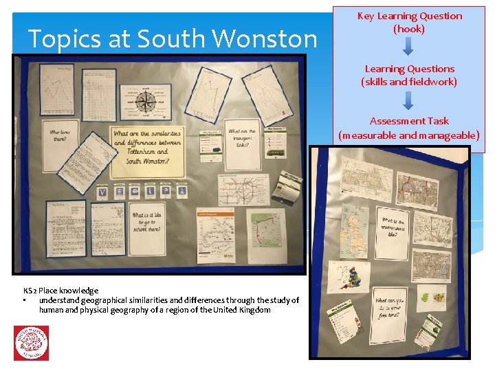 Topics at South Wonston Key Learning Question (hook) Learning Questions (skills and fieldwork) Assessment