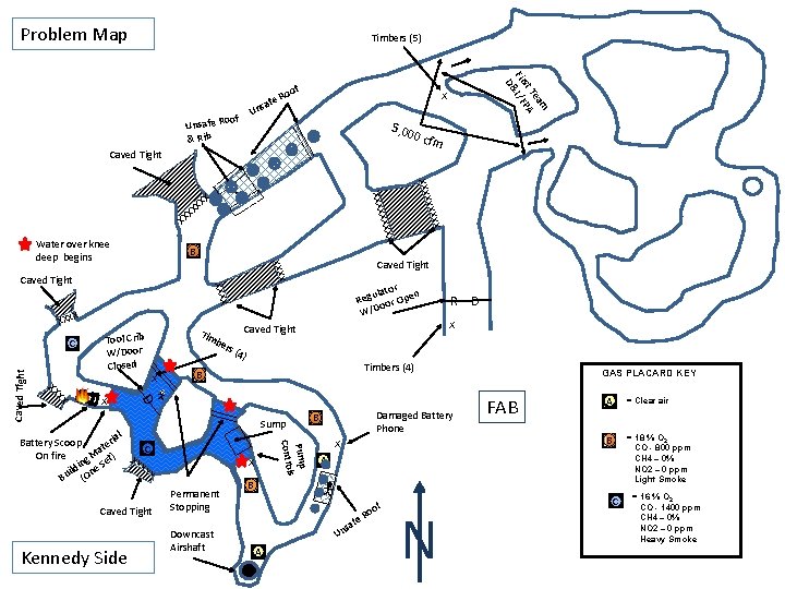 Problem Map Timbers (5) f Roo X U Roof Unsafe & Rib 5, 00