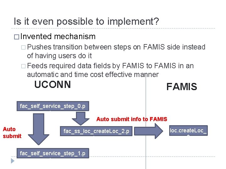 Is it even possible to implement? � Invented mechanism � Pushes transition between steps