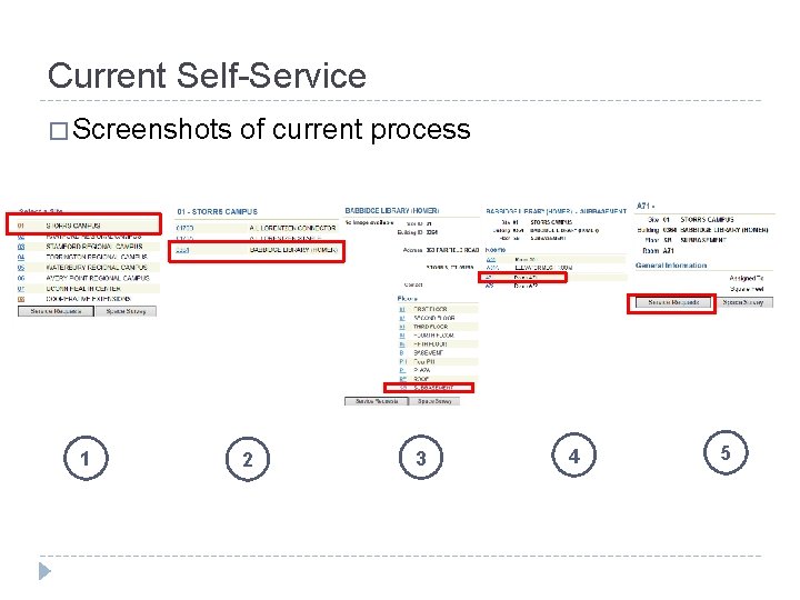 Current Self-Service � Screenshots 1 of current process 2 3 4 5 