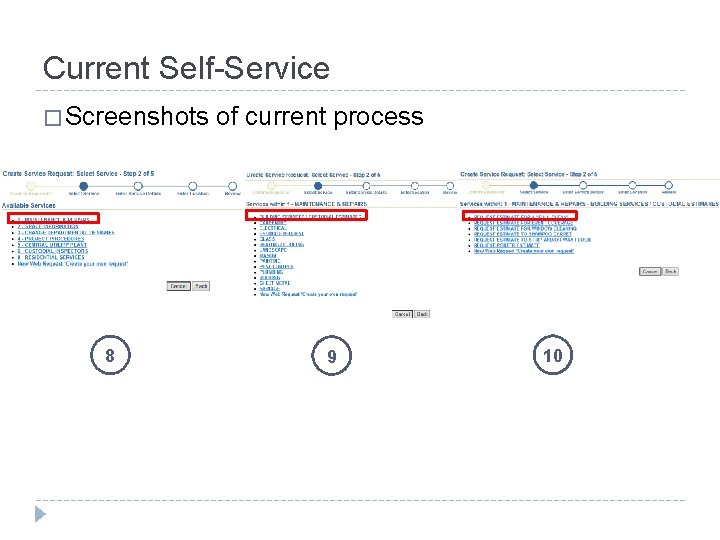 Current Self-Service � Screenshots 8 of current process 9 10 