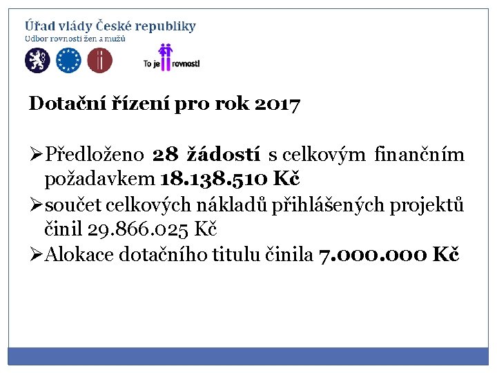 Dotační řízení pro rok 2017 ØPředloženo 28 žádostí s celkovým finančním požadavkem 18. 138.