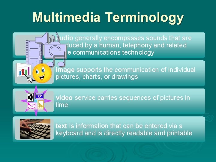 Multimedia Terminology audio generally encompasses sounds that are produced by a human, telephony and