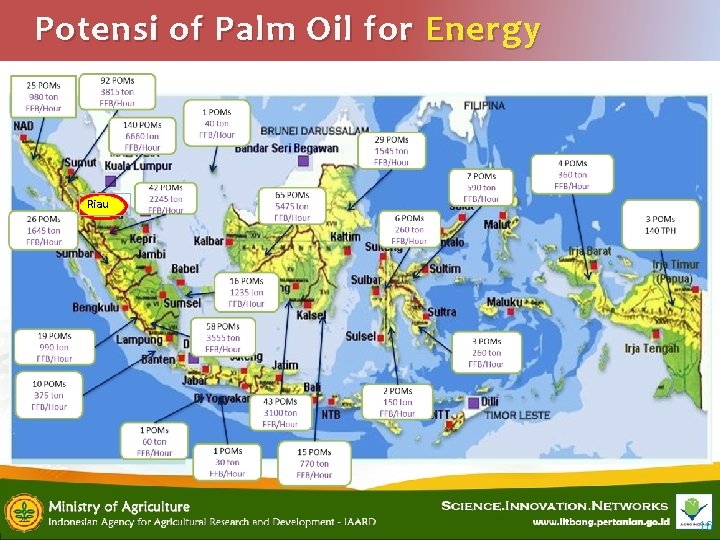 Potensi of Palm Oil for Energy Riau 16 
