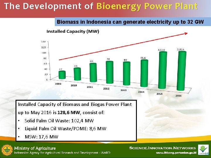 The Development of Bioenergy Power Plant Biomass in Indonesia can generate electricity up to