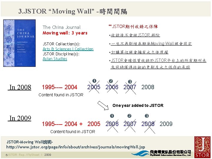 3. JSTOR “Moving Wall” -時間間隔 In 2008 The China Journal Moving wall: 3 years