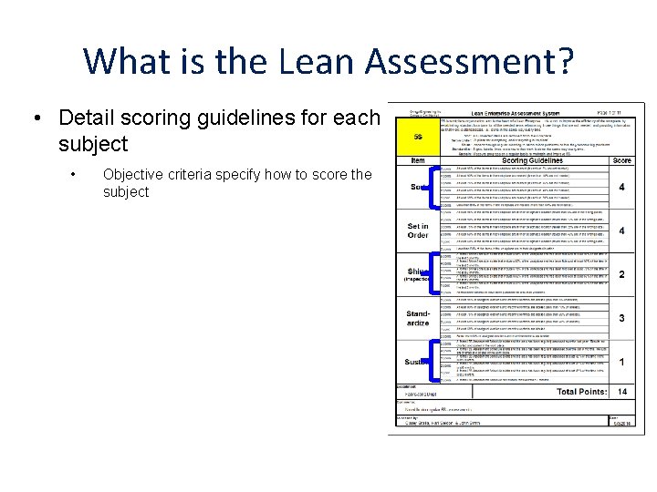 What is the Lean Assessment? • Detail scoring guidelines for each subject • Objective