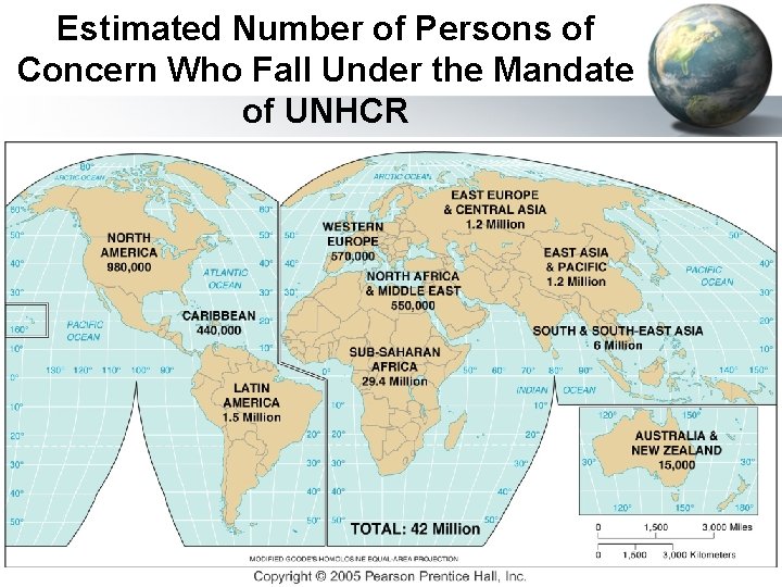 Estimated Number of Persons of Concern Who Fall Under the Mandate of UNHCR 