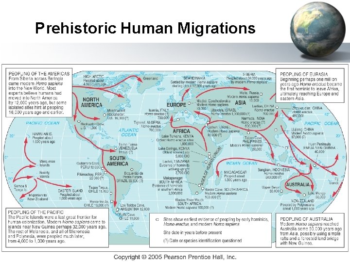 Prehistoric Human Migrations 