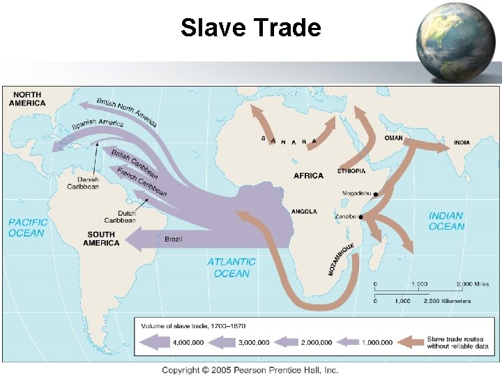 Slave Trade 