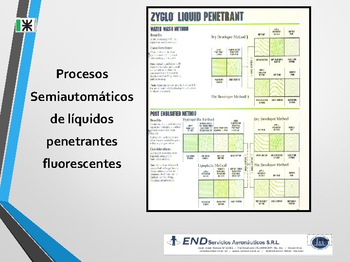 Procesos Semiautomáticos de líquidos penetrantes fluorescentes 