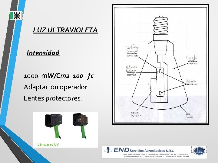 LUZ ULTRAVIOLETA Intensidad 1000 m. W/Cm 2 100 fc Adaptación operador. Lentes protectores. 