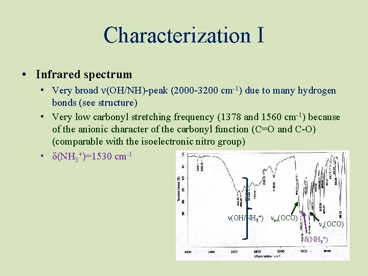 Characterization I • Infrared spectrum • Very broad n(OH/NH)-peak (2000 -3200 cm-1) due to Characterization I • Infrared spectrum • Very broad n(OH/NH)-peak (2000 -3200 cm-1) due to