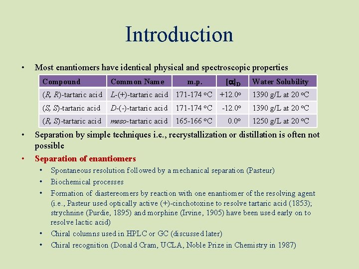 Introduction • • • Most enantiomers have identical physical and spectroscopic properties Compound Common Introduction • • • Most enantiomers have identical physical and spectroscopic properties Compound Common