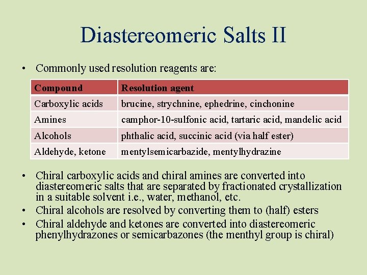 Diastereomeric Salts II • Commonly used resolution reagents are: Compound Resolution agent Carboxylic acids Diastereomeric Salts II • Commonly used resolution reagents are: Compound Resolution agent Carboxylic acids