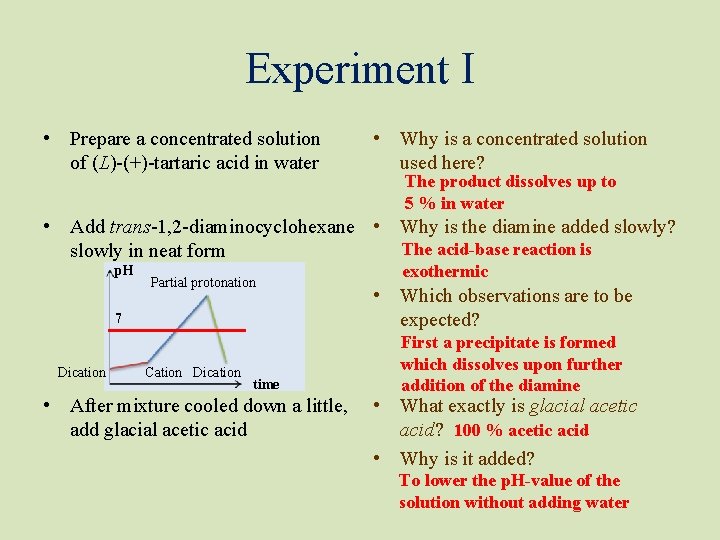 Experiment I • Prepare a concentrated solution of (L)-(+)-tartaric acid in water • Why Experiment I • Prepare a concentrated solution of (L)-(+)-tartaric acid in water • Why