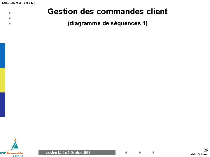 ENSGI 2 A MSI - UML (2) Gestion des commandes client (diagramme de séquences