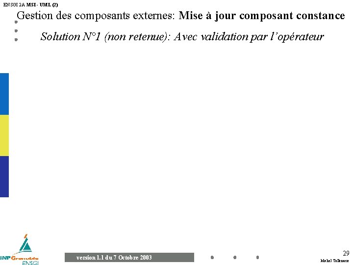 ENSGI 2 A MSI - UML (2) Gestion des composants externes: Mise à jour