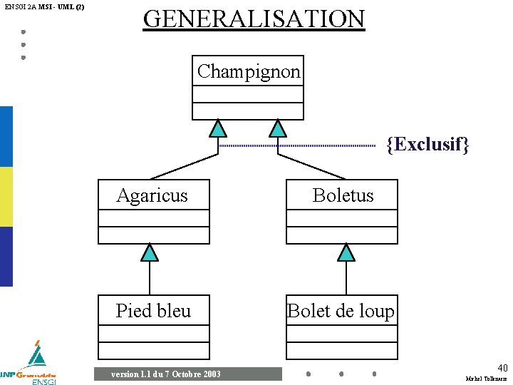 ENSGI 2 A MSI - UML (2) GENERALISATION Champignon {Exclusif} Agaricus Boletus Pied bleu