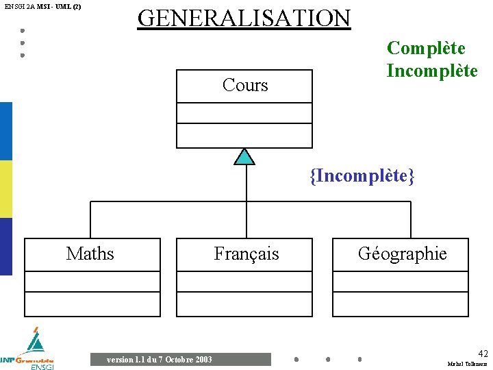 ENSGI 2 A MSI - UML (2) GENERALISATION Cours Complète Incomplète {Incomplète} Maths version