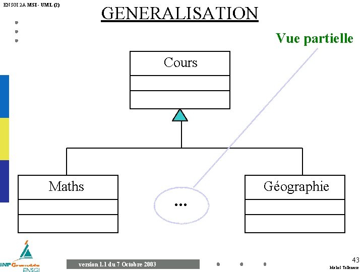 ENSGI 2 A MSI - UML (2) GENERALISATION Vue partielle Cours Maths version 1.