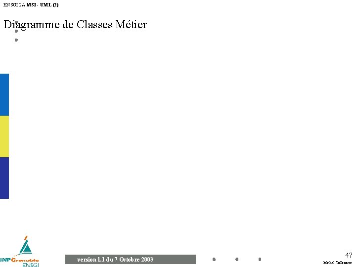 ENSGI 2 A MSI - UML (2) Diagramme de Classes Métier version 1. 1