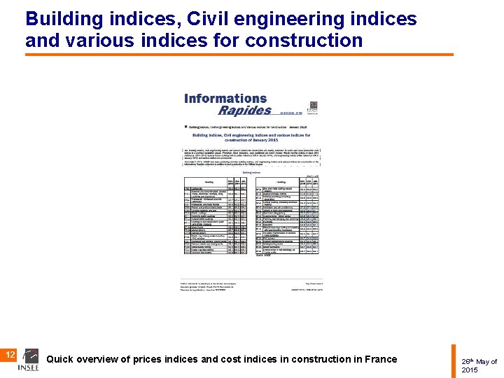 Building indices, Civil engineering indices and various indices for construction 12 Quick overview of