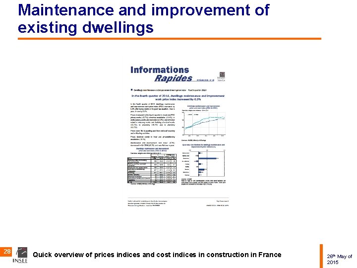 Maintenance and improvement of existing dwellings 28 Quick overview of prices indices and cost