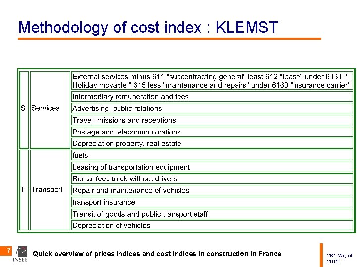 Methodology of cost index : KLEMST 7 Quick overview of prices indices and cost