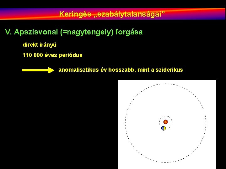 Keringés „szabálytalanságai” V. Apszisvonal (=nagytengely) forgása direkt irányú 110 000 éves periódus anomalisztikus év
