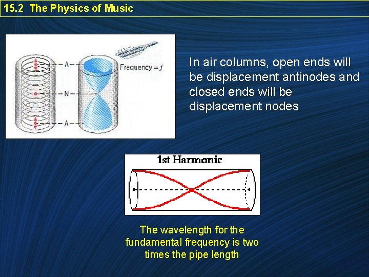 15. 2 The Physics of Music In air columns, open ends will be displacement