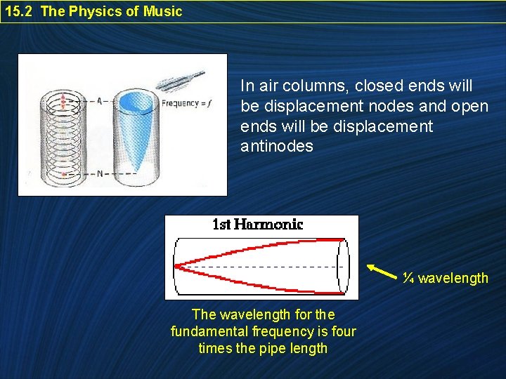 15. 2 The Physics of Music In air columns, closed ends will be displacement