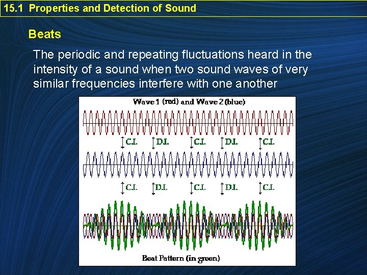 15. 1 Properties and Detection of Sound Beats The periodic and repeating fluctuations heard