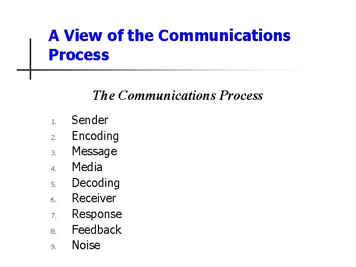 A View of the Communications Process The Communications Process 1. 2. 3. 4. 5.