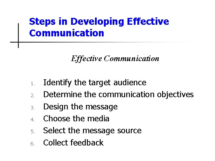 Steps in Developing Effective Communication 1. 2. 3. 4. 5. 6. Identify the target