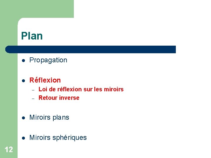 Plan l Propagation l Réflexion – – 12 Loi de réflexion sur les miroirs