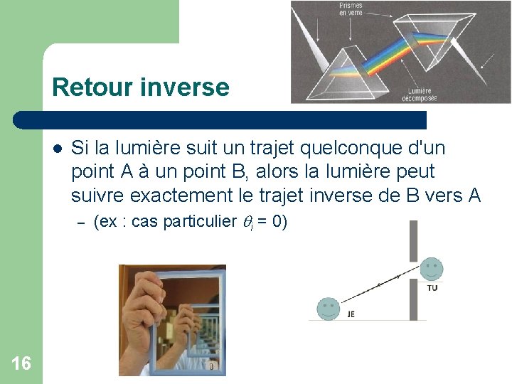 Retour inverse l Si la lumière suit un trajet quelconque d'un point A à