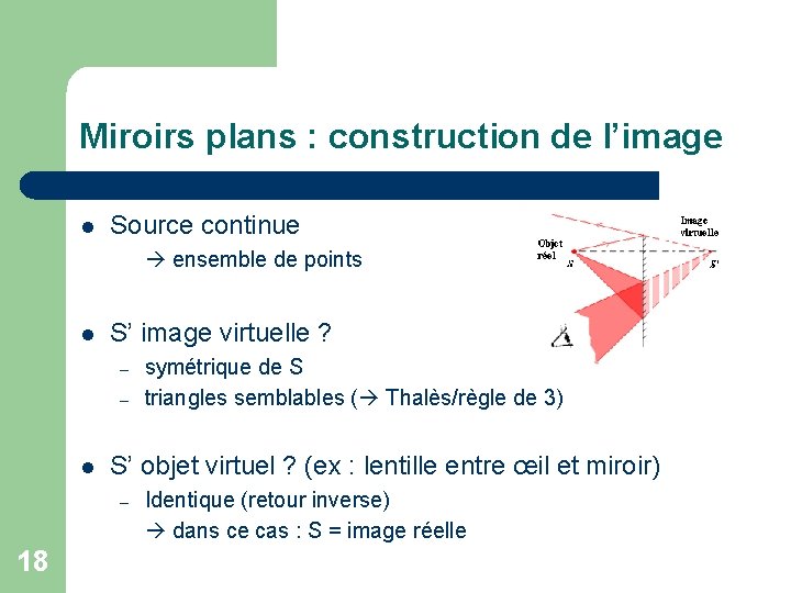 Miroirs plans : construction de l’image l Source continue ensemble de points l S’