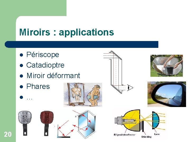 Miroirs : applications l l l 20 Périscope Catadioptre Miroir déformant Phares … 