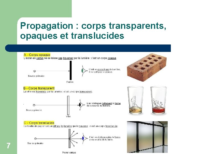 Propagation : corps transparents, opaques et translucides 7 