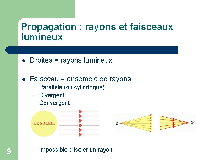 Propagation : rayons et faisceaux lumineux l Droites = rayons lumineux l Faisceau =