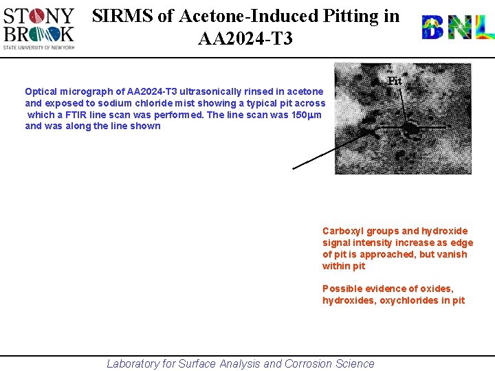 SIRMS of Acetone-Induced Pitting in AA 2024 -T 3 Optical micrograph of AA 2024