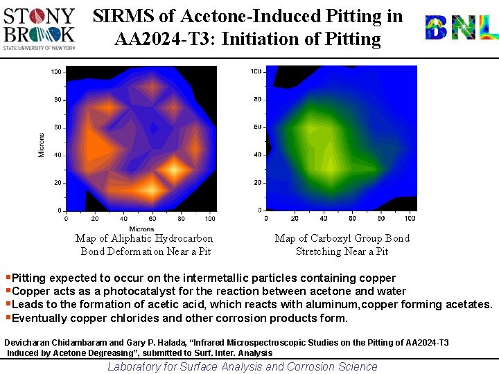 SIRMS of Acetone-Induced Pitting in AA 2024 -T 3: Initiation of Pitting Map of