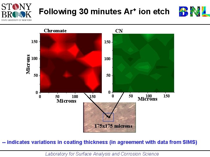 Following 30 minutes Ar+ ion etch Microns Chromate CN 150 100 50 50 100