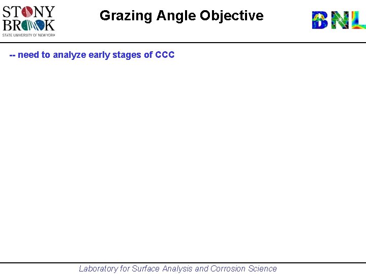 Grazing Angle Objective -- need to analyze early stages of CCC Laboratory for Surface