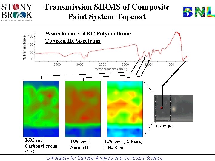 Transmission SIRMS of Composite Paint System Topcoat Waterborne CARC Polyurethane Topcoat IR Spectrum 40