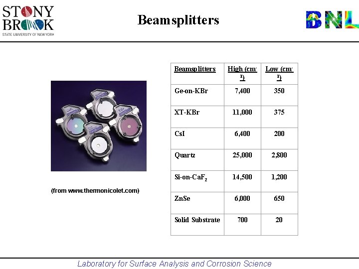 Beamsplitters High (cm 1) Low (cm 1) Ge-on-KBr 7, 400 350 XT-KBr 11, 000