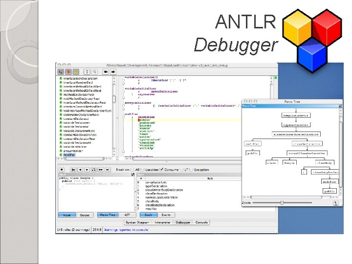 ANTLR Debugger 