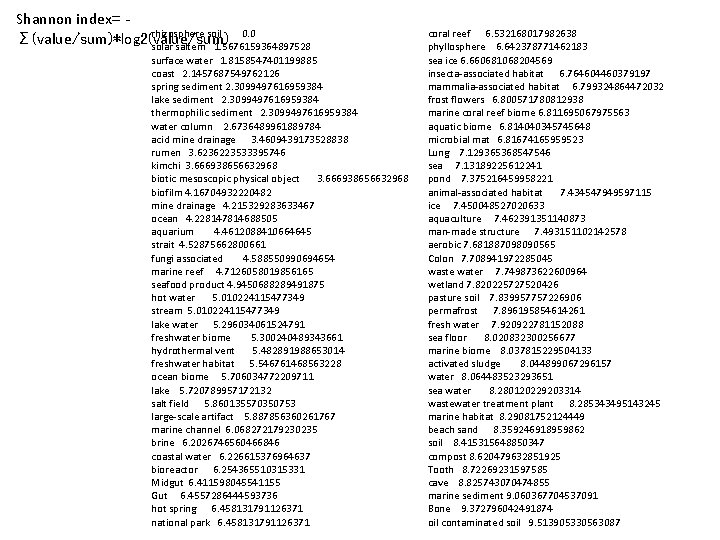 Shannon index= rhizosphere soil 0. 0 Σ(value/sum)*log 2(value/sum) solar saltern 1. 5676159364897528 surface water