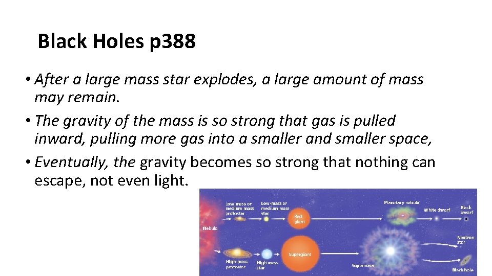 Black Holes p 388 • After a large mass star explodes, a large amount